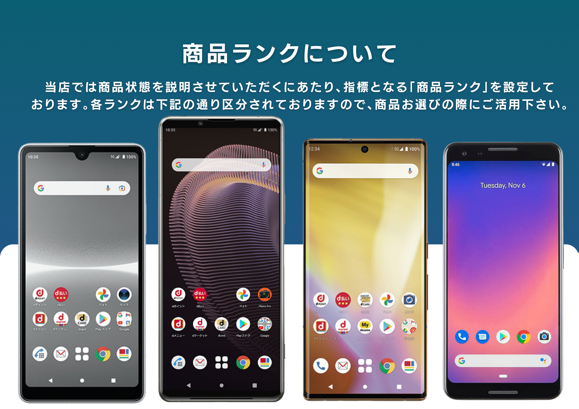 商品ランクについて